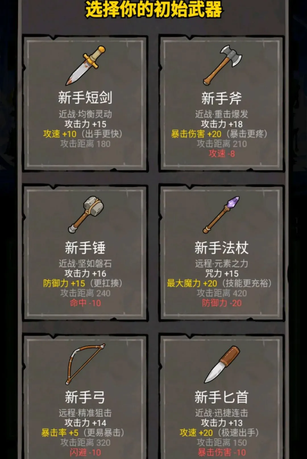 我打怪升级搜物资中文版2026最新版本v1.67 免费版截图3