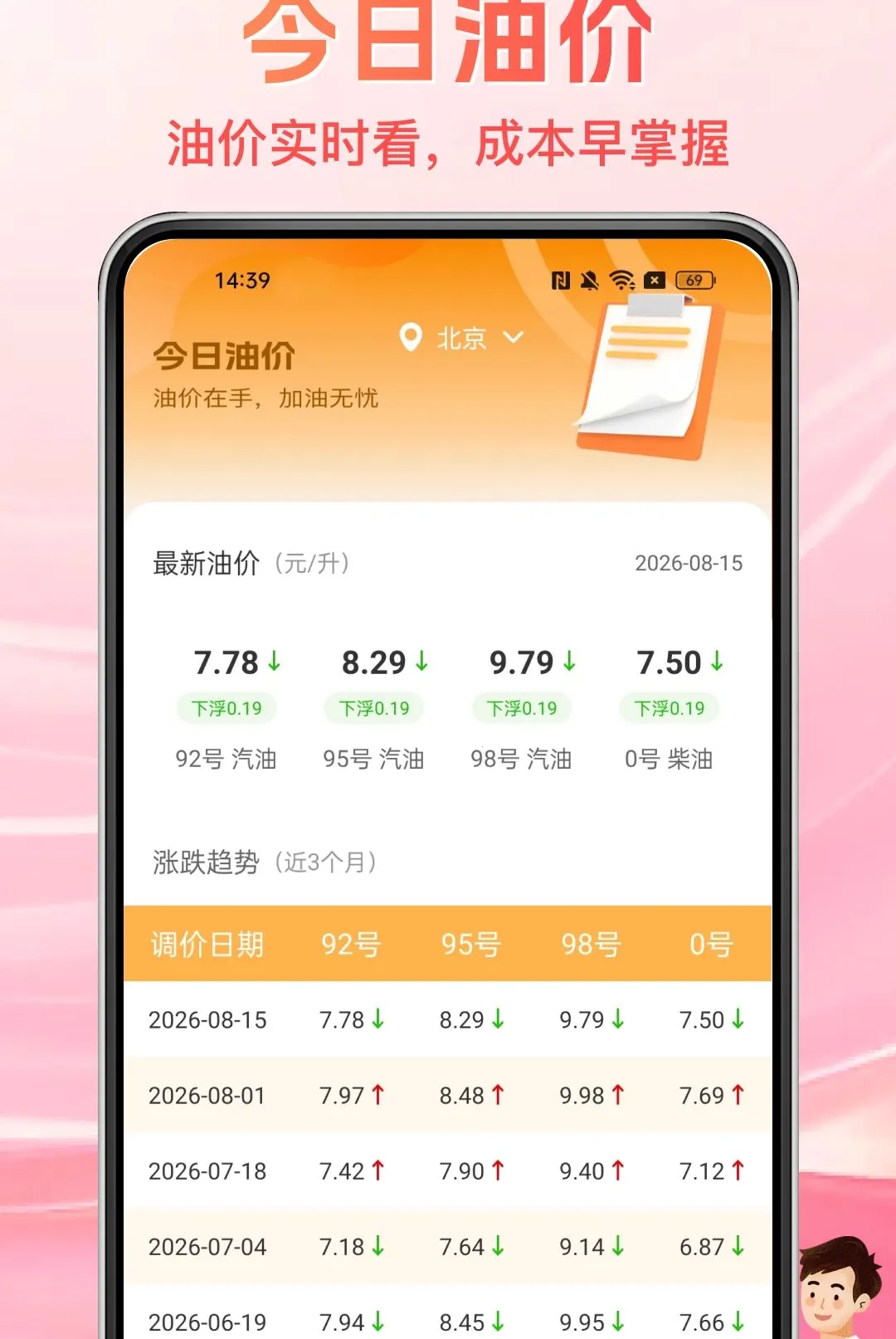 货车司机拉货帮(货车拉货实用工具)v1.0.0 官方正版截图2
