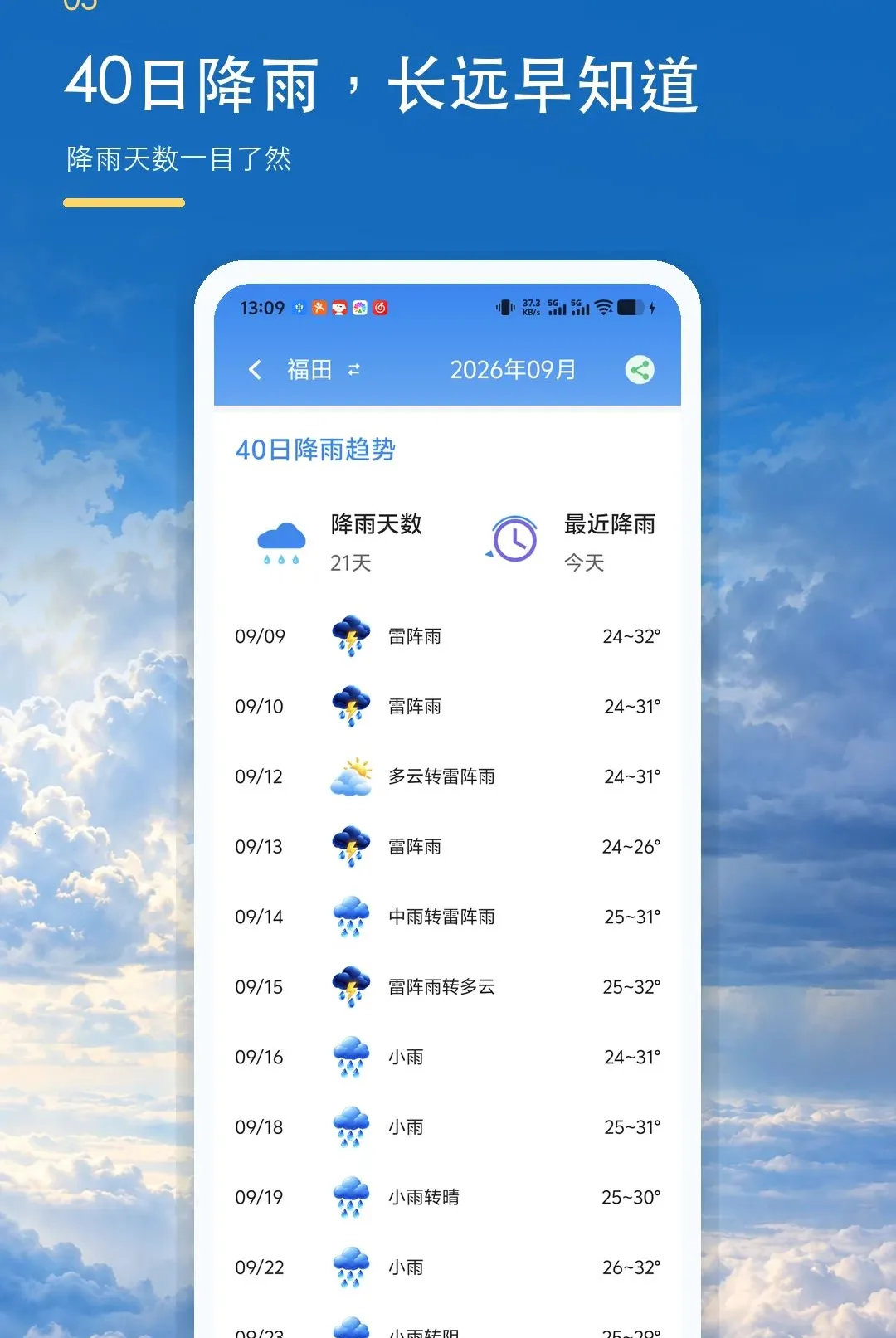 ����׼ʱ����������(������ѯAPP)v1.0.0 ��׿���ͼ2