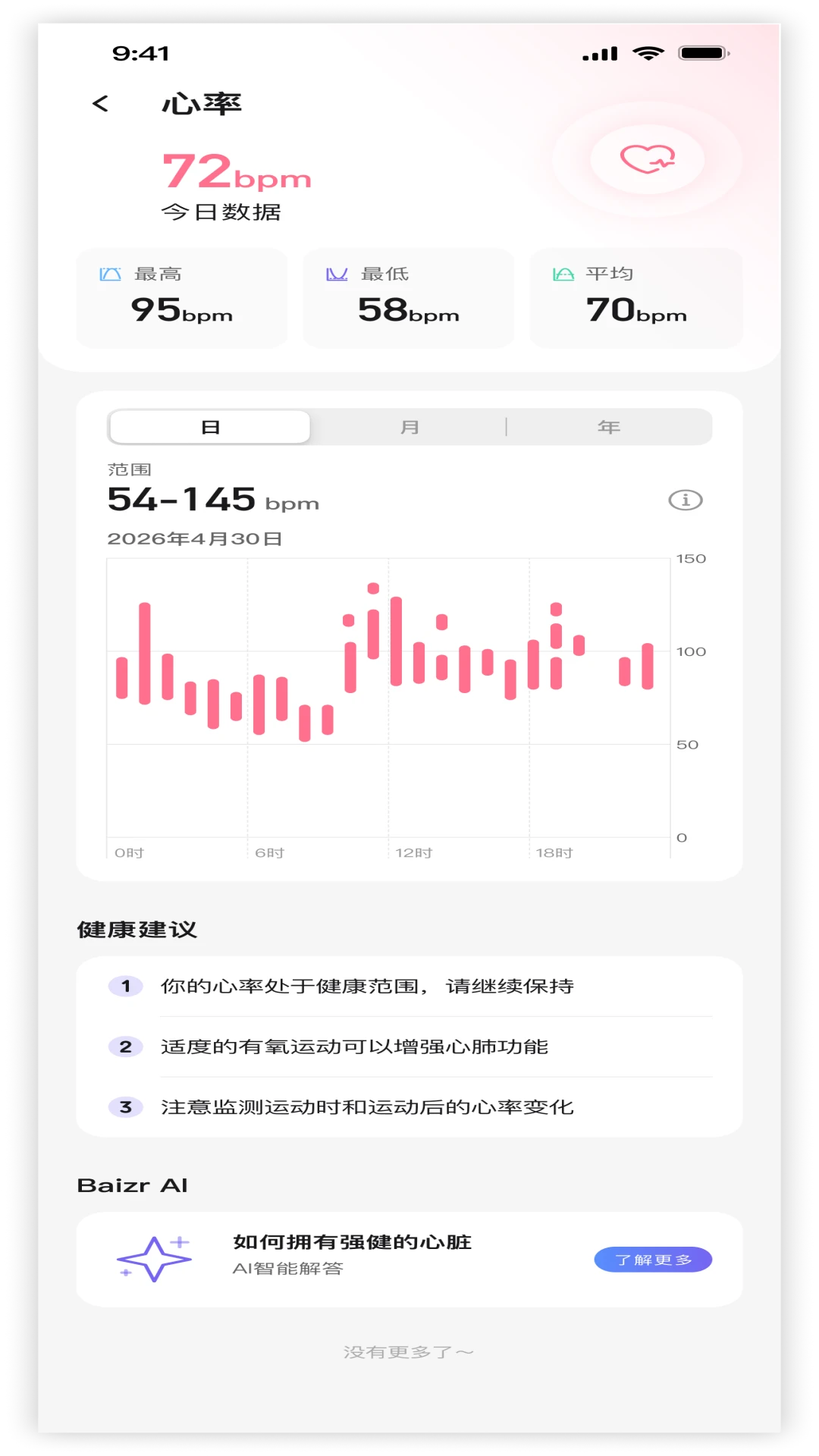 ŵ�ǰ���(���ܽ�ָ����չʾ)v1.0.5 ��׿���ͼ2