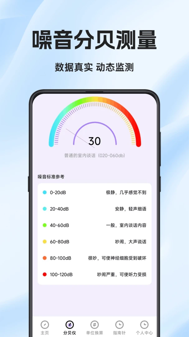 ���Ӳ����(�ֻ���������)v1.0.6.F ��׿���ͼ0