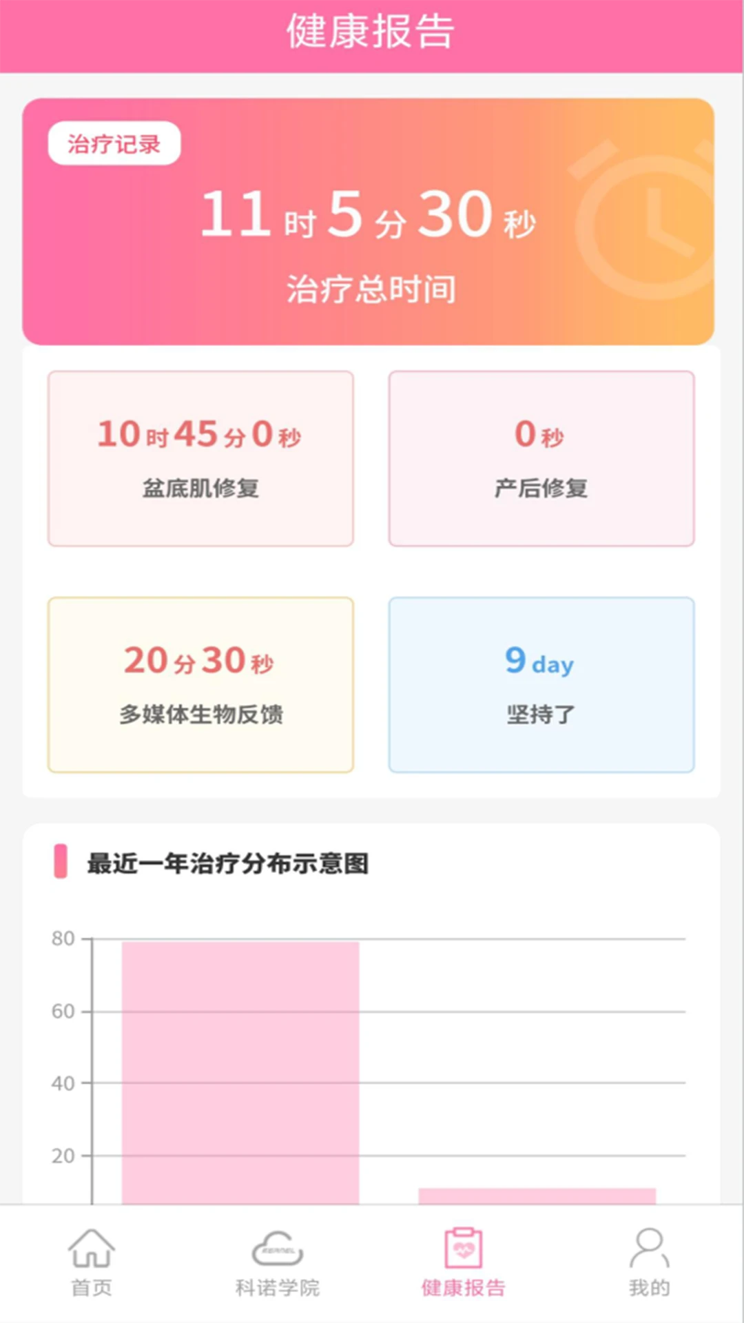 ��ŵAPP��׿���ֻ���v1.1.1 ��׿���ͼ0