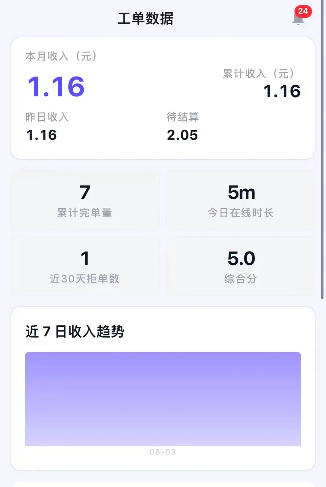 Ϭţ��Ԯ����ʦ�������ֻ���v1.6.2 �ٷ������ͼ2