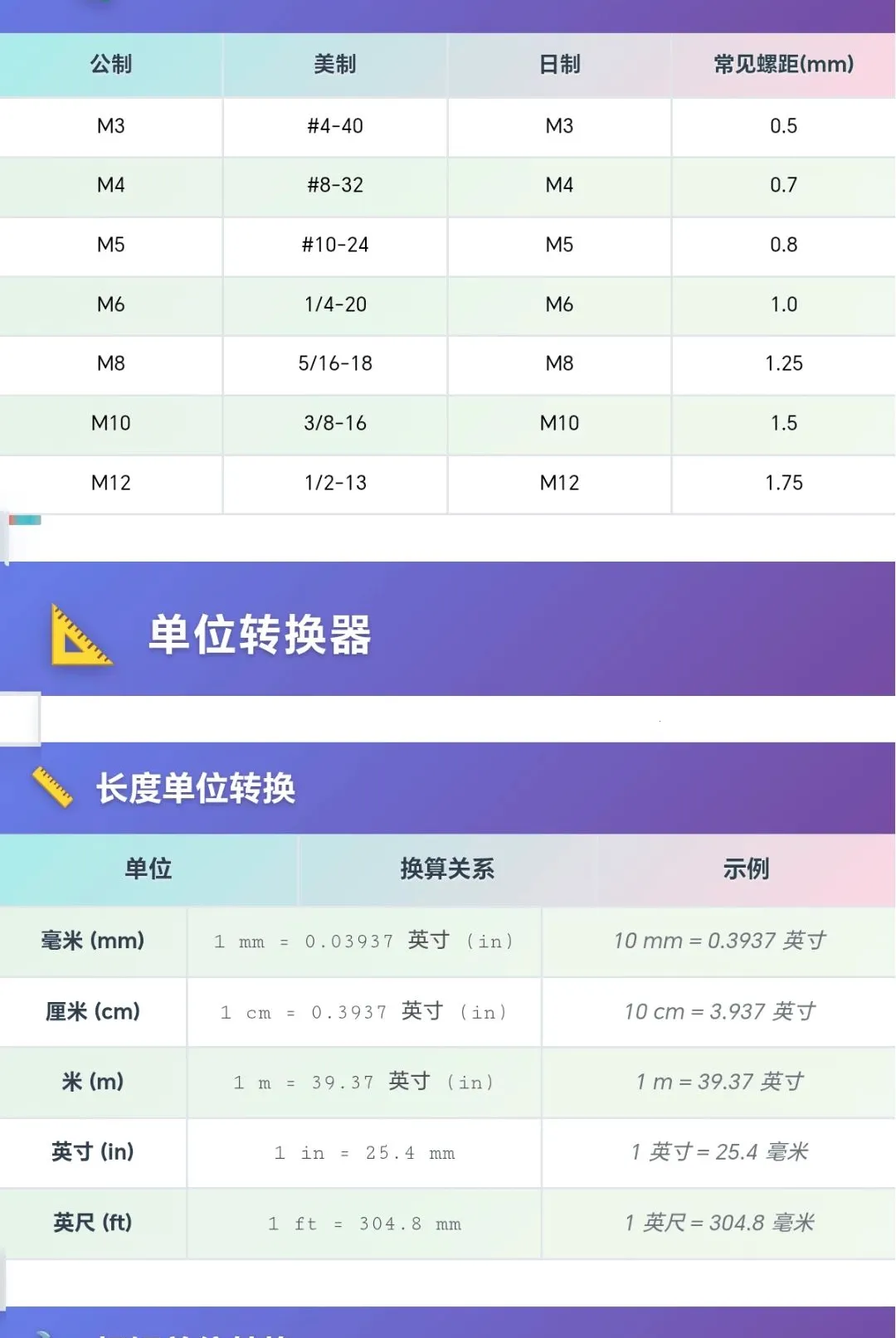���ݴ��м�(��˿ά������)v1.0.1.271041931 �ֻ����ͼ0