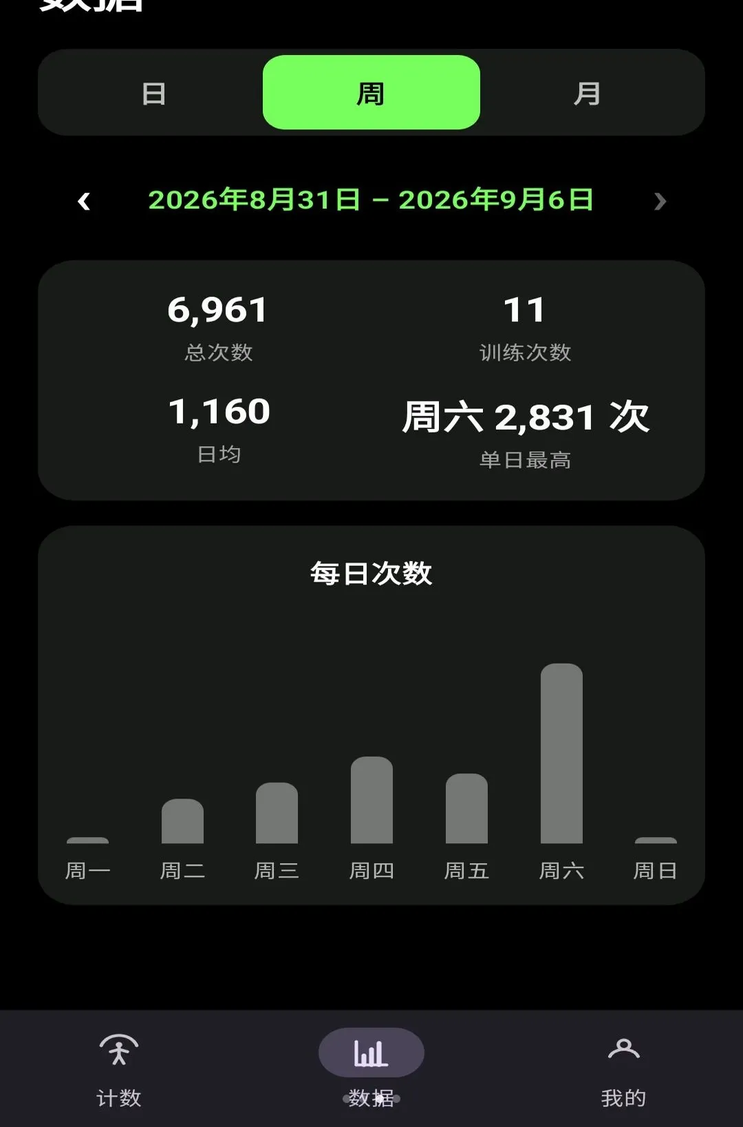 ��׼������������(������������)v1.0 �ٷ������ͼ2