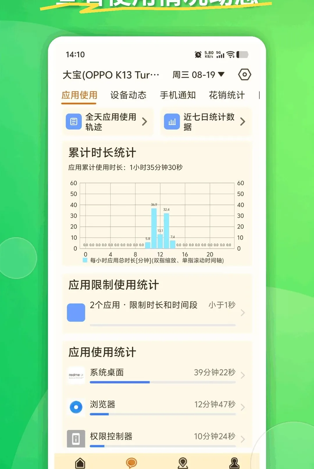 KidsLink Kids������׿���ֻ���