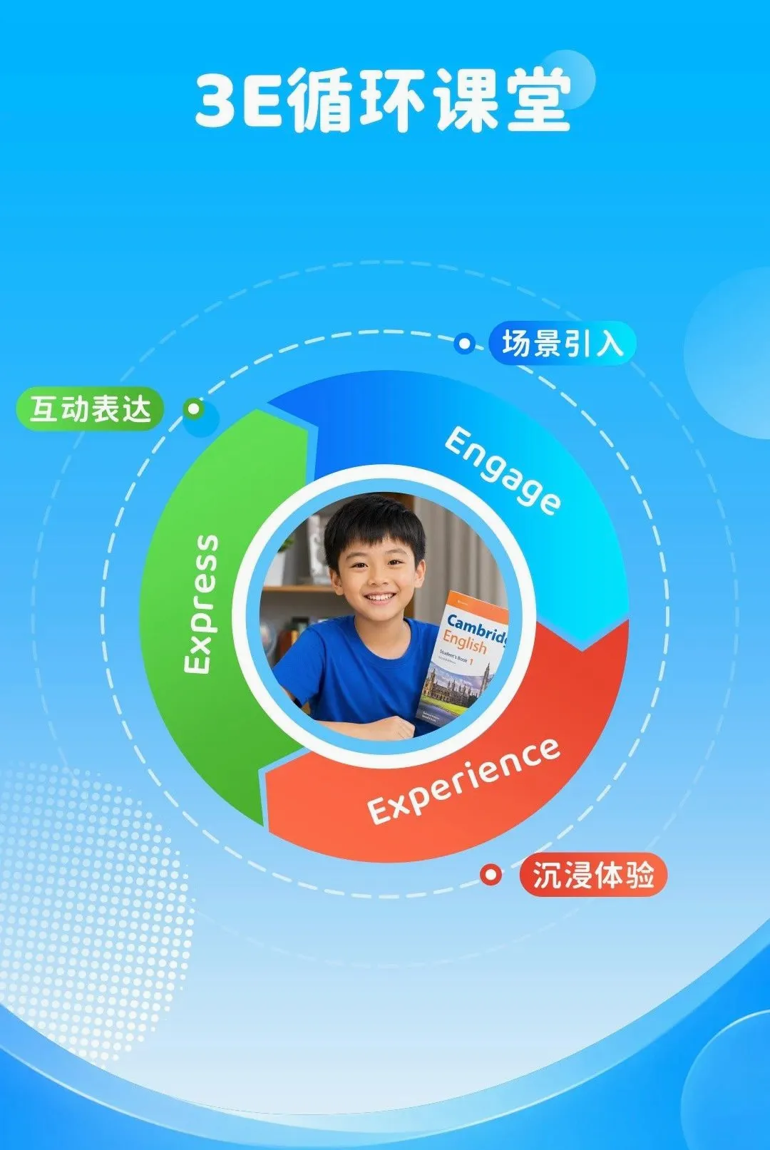 FutureABC �ҳ��������ֻ���v1.0.0 ��׿���ͼ2