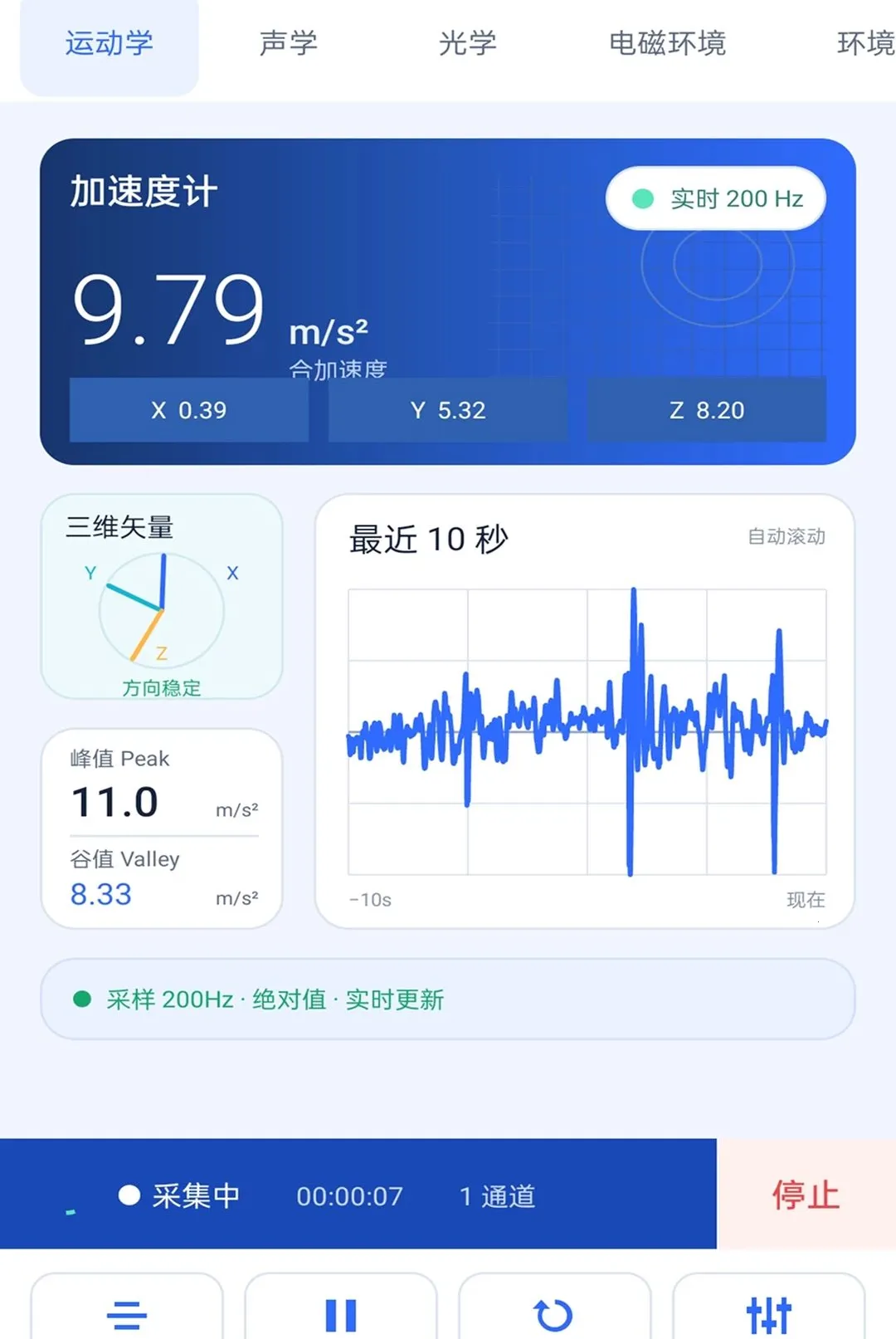 ֪��ȫͨ(�������ƽ̨)v2.0.1 �ֻ����ͼ2