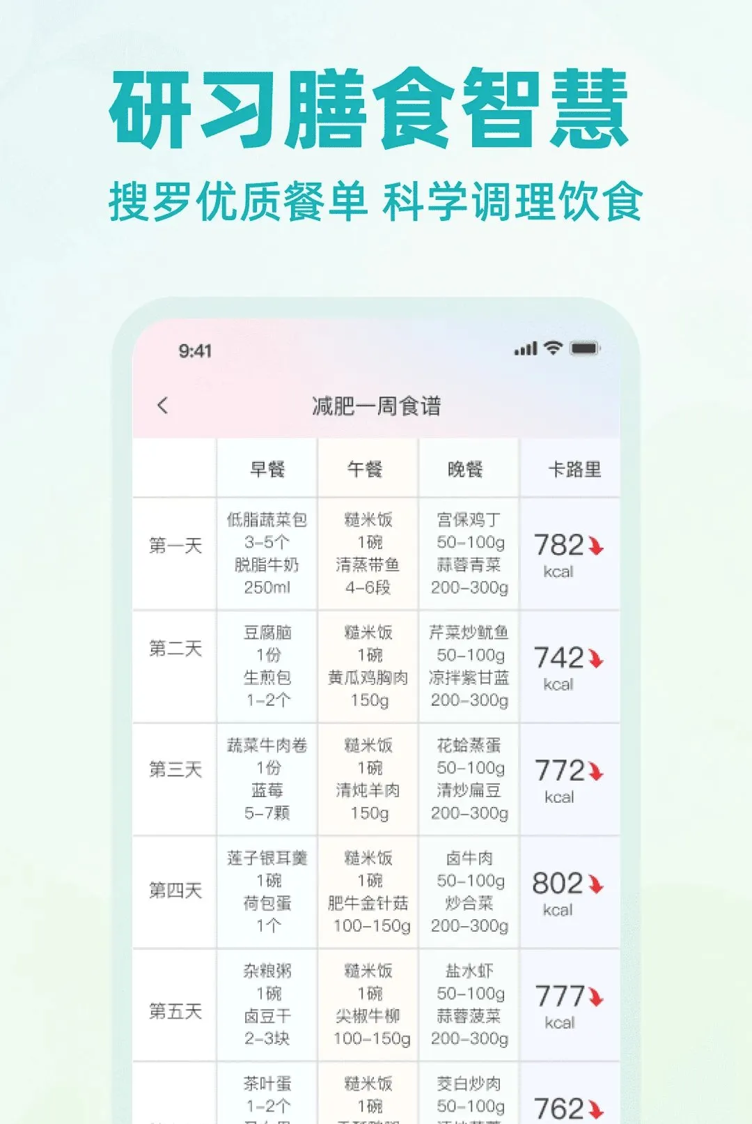 �Ϳ������������APP(��ѧ��֬�ƶ�����)v1.0.0 �ٷ������ͼ3